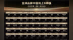 全球品牌中国线上500强报告：湖南排名第十