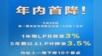 今年LPR首次下调，将给重庆居民和企业带来哪些影响？