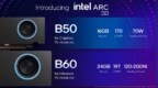 英特尔大显存GPU放猛料：性价比拉满，本地跑DeepSeek-R1，性能秒RTX 5060Ti