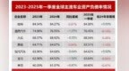 比亚迪正面回应“汽车圈恒大”事件：任何唱衰中国新能源汽车的言论都是不可取的