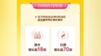 美团闪购首份战报背后，白酒“第一次感受到了618的力量”？