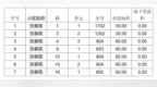 2025年新余中心城区公租房剩余房源摇号方案出炉