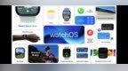 watchOS 26发布：新增轻翻手腕手势与运动伙伴功能