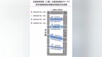 海口公交安排11条免费公交专线 带你去看陈奕迅演唱会