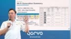 赋能智能未来：Qorvo在Wi - <em>Fi</em>、UWB、PMIC赛道强势发力