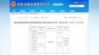 安徽协和保险代理有限公司编制虚假资料被罚30万