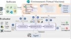 首个面向科学任务、真实交互、自动评估的多模态智能体评测环境，ScienceBoard来了