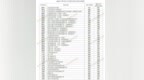苏州市六区跨区招生各校分数线、最低控制线公布