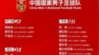 国足公布东亚杯26人大名单，王钰栋、蒯纪闻在列，王大雷落选