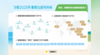 哈尔滨跻身全国暑期出游避暑胜地前十