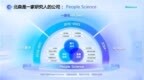 AI 面试：发展现状、未来趋势及北森等主流厂商全景盘点