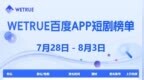 8月第1周百度<em>app</em>短剧热度榜：《六旬老太一元赢翻大奥》第一