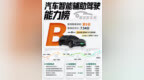 蔚来ET5T 冠军版驾驶辅助功能测试结果出炉  位列榜单第8名