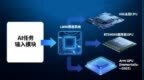 “南天魔方”为全球智算录入中国智慧——自主AI根技术突破或重塑中美算力竞争格局
