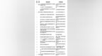 名单公示，2025年第二批山东省海洋服务业34个重点项目拟支持