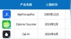 功能不“性感”，也能月入千万，工具<em>App</em>重新迎来窗口期？