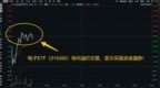 电子关注三条主线！国产<em>EDA</em>重大突破+苹果iPhone17大规模量产！电子ETF（515260）溢价交易，买盘资金强势