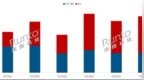 中国XR设备冰火两重天：VR销量大跌25% <em>AR</em>销量暴增77%