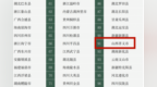 全国百强，山西省孝义市上榜！