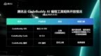 腾讯AI编程工具C<em>o</em>deBuddy完成全形态布局：CLI工具发布，IDE开启公测