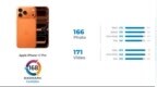 iPhone 17 <em>Pro</em>相机DXO排名出炉：全球第三！视频依然行业天花板