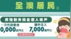 【圖文包】澳門特區政府2026年主要惠民措施