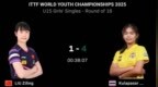国乒也会输泰国选手，14岁小将混双女单双线失利，乒乓球世青赛坏消息不断