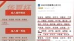 获奖名单照搬“人名大全”？涉事环节应向社会公开