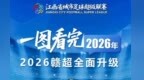 一图读懂 | 2026年江西省城市足球超级联赛全面升级