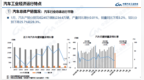 开年车市“冰火两重天”：内需短期承压，新能源出口猛增一倍
