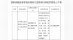 中信银行杭州分行违规，被国家金融监管部门处罚625万元
