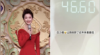 央视春晚主持人晒体重仅93斤，“压力瘦，收获近年体重最低”！
