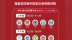 2026南昌中考体育改革！新增羽毛球、乒乓球和游泳选考项目