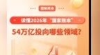 读懂2026年“国家账本”：54万亿投向哪些领域