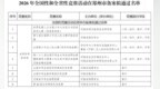 郑州市教育局刚刚公示！家有学生的速看！