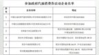 今日10时开抢！延吉市发放550万元消费券，涵盖汽油、服装、超市、药品、餐饮→