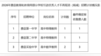 临沂一地公告！不再取消（核减）招聘计划！