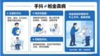 2026 世界帕金森病日｜阳光融和医院：科技赋能 智护全程，一文读懂帕金森病