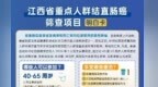 40-65周岁居民请关注！2026年上饶市重点人群结直肠癌免费筛查启动