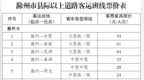 滁州重新核定县际以上道路客运班线票价！4月25日起执行