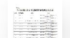 烟台牟平新发现67处文物！