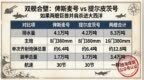 推演一下笑死了：如果俾斯麦和提尔皮茨一起出门，英国海军会哭吗？