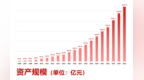 济宁银行成立20周年：实干笃行著华章  同心同向共成长