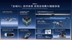 跃居全球ESG第一梯队，吉利汽车2025年ESG战绩出色