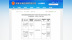 中汇人寿济宁中支因编制虚假资料被罚14万元