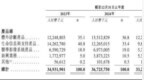 迈瑞医疗二次递表港交所