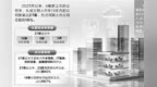 新锐企业，如何跨越上市前的三道关
