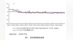 央行：继续实施好适度宽松的货币政策