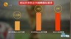 反对“割韭菜”！央视硬刚国际足联，中国网民力挺，支持“砍价”行为