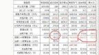 新天力：碎股为什么这样高？